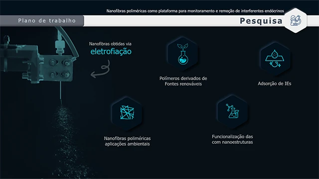 perfil 1 - 90